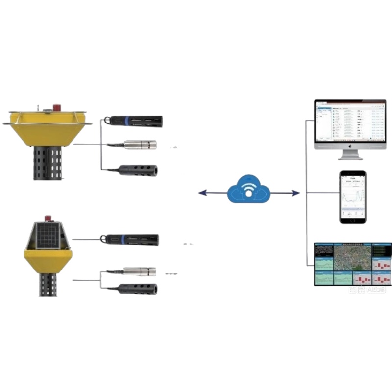 ����ϵͳRM-ZN5000,5500